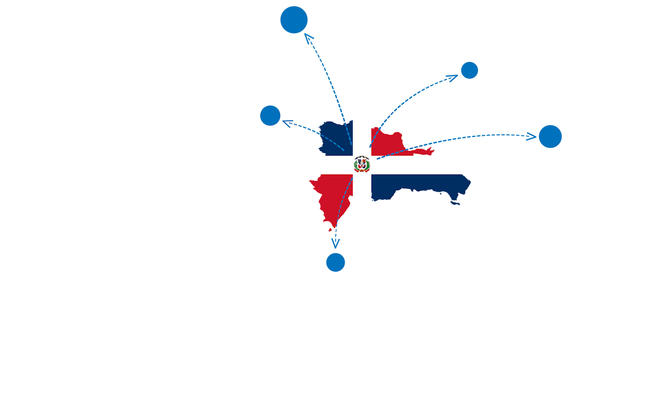 Logo CCDEx